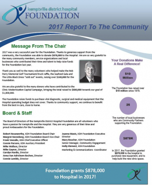 2017 Report To the Community